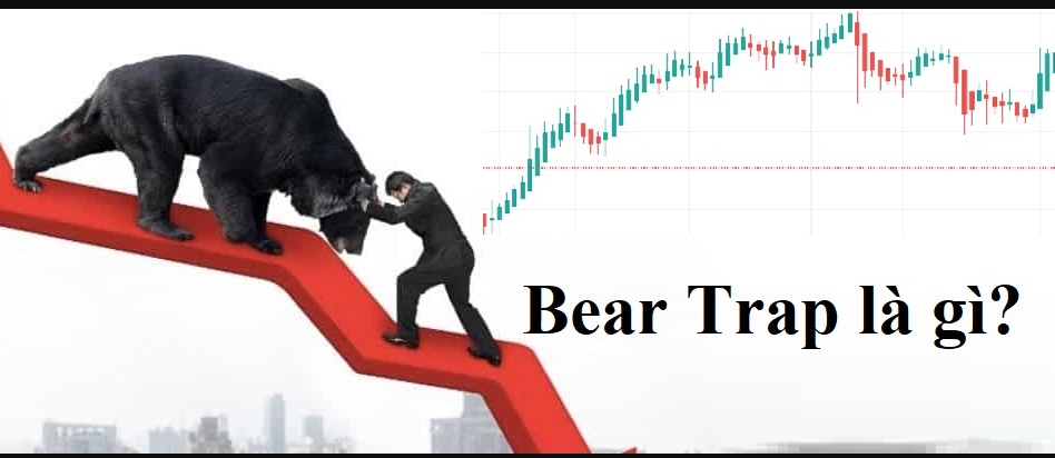 Bear Trap và bán khống